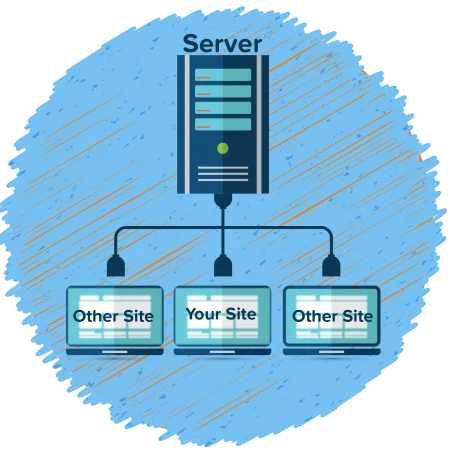 How to Choose a Hosting Plan Without Getting Scammed